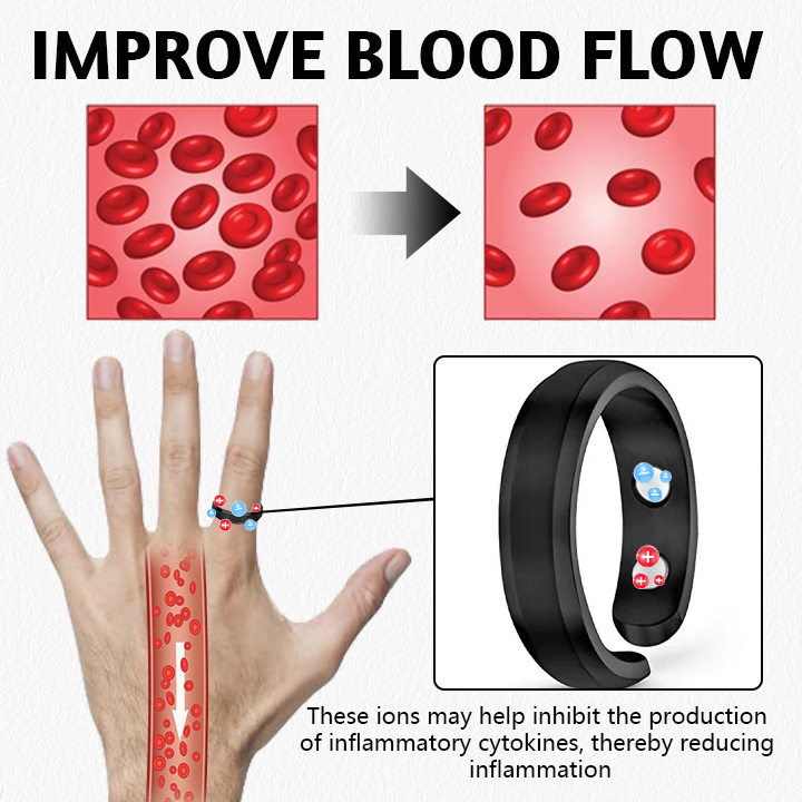 （✨LAST DAY SALE-82% OFF✨) Medazy™ Prosta Magnetic Harmony Ring