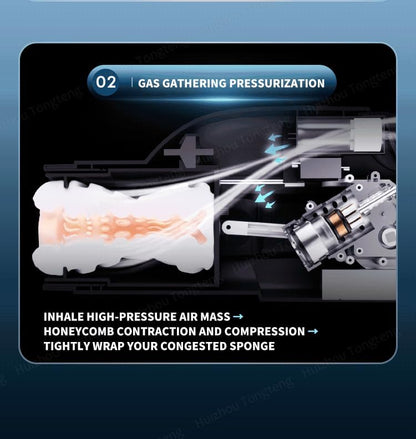 LETEN XS9 High-end Stroker 10 Sucking Thrusting 5 Speeds Heating Masturbator（Perfect Simulating Vaginal Pleasure）